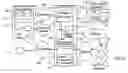 Fig. 28 - Juror research