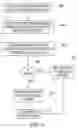 Fig. 06 - Providing deep linking functions with digital rights management