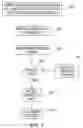 Fig. 08 - Providing deep linking functions with digital rights management