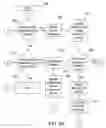 Fig. 09 - Providing deep linking functions with digital rights management