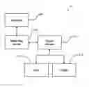 Fig. 01 - Voice mail advertising system
