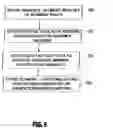 Fig. 06 - Audience targeting system with segment management