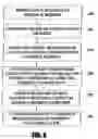 Fig. 07 - Audience targeting system with segment management