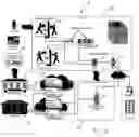 Fig. 02 - Method for paying invoices