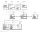 Fig. 01 - Customer quotation system and method thereof