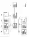 Fig. 02 - Customer quotation system and method thereof