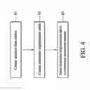 Fig. 07 - Customer quotation system and method thereof