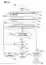 Fig. 07 - Approach for estimating user ratings of items
