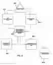 Fig. 07 - Automatic template-based e-commerce system and method of implementing the e-commerce system