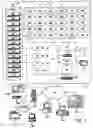 Fig. 02 - Method and system for generating user defined timeshared derivative electronic catalogs from a master catalog