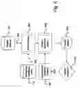 Fig. 07 - Method and system for generating user defined timeshared derivative electronic catalogs from a master catalog