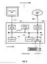 Fig. 07 - Resource usage metering of network services
