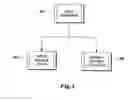 Fig. 04 - Method and apparatus for automatically reloading a stored value card