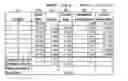 Fig. 01 - Methods and systems for accurately representing corporate financial results in light of equity-based compensation and contingent transactions