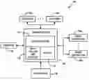 Fig. 01 - Methods and apparatus for routing securities orders