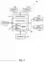 Fig. 02 - Methods and apparatus for routing securities orders