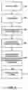 Fig. 09 - Methods and apparatus for routing securities orders