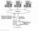 Fig. 01 - System and method for electronic spread trading in real and synthetically generated markets