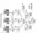 Fig. 02 - System and method for electronic spread trading in real and synthetically generated markets