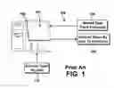 Fig. 02 - Method and system for displaying a cursor on a trading screen