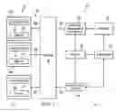 Fig. 02 - Auction system for remote bidding and method