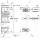Fig. 02 - Auction system for remote bidding and method