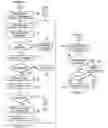 Fig. 04 - Auction system for remote bidding and method