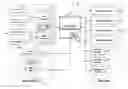 Fig. 01 - Automated method and system for processing mortgage leads
