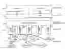 Fig. 01 - Methods, data record, software interface, data warehouse module and software application for exchanging transaction-tax-related data