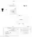 Fig. 02 - Methods and systems for offering a credit card account to a consumer at a point-of-sale location