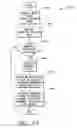 Fig. 16 - Systems and methods for identifying payor location based on transaction data