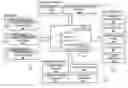 Fig. 01 - Method, system and program for credit risk management utilizing credit exposure