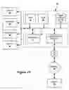 Fig. 11 - Method, system and program for credit risk management utilizing credit exposure