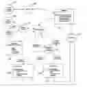 Fig. 01 - System and method for interactive electronic fund raising and electronic transaction processing