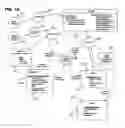 Fig. 02 - System and method for interactive electronic fund raising and electronic transaction processing