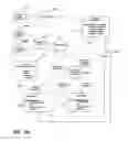 Fig. 03 - System and method for interactive electronic fund raising and electronic transaction processing