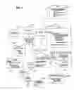 Fig. 05 - System and method for interactive electronic fund raising and electronic transaction processing