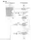 Fig. 11 - System and method for interactive electronic fund raising and electronic transaction processing