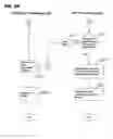Fig. 12 - System and method for interactive electronic fund raising and electronic transaction processing