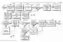 Fig. 01 - Bill payment authorization system and method