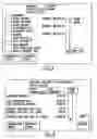Fig. 05 - Communications network interface for user friendly interactive access to online services
