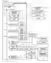 Fig. 02 - Channel services method and system for an electronic real property conveyancing marketplace