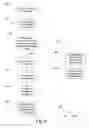 Fig. 05 - Method for lifetime tracking of intellectual property