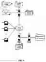 Fig. 02 - Management and deployment of versioned content and metadata