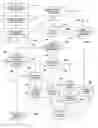 Fig. 01 - System and method for distributing content using advertising sponsorship