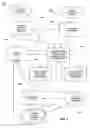 Fig. 02 - System and method for distributing content using advertising sponsorship