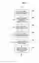 Fig. 04 - System and method for distributing content using advertising sponsorship