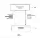 Fig. 05 - System and method for distributing content using advertising sponsorship
