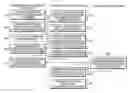 Fig. 01 - Authenticating licenses for legally-protectable content based on license profiles and content identifiers