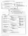 Fig. 01 - Resolving license dependencies for aggregations of legally-protectable content
